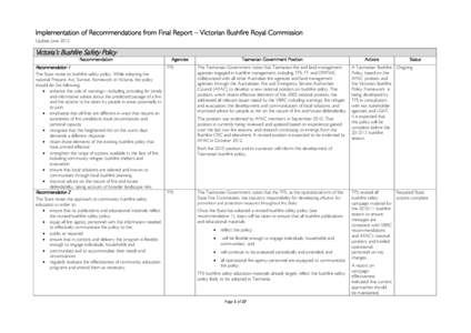 Implementation of Recommendations from Final Report – Victorian Bushfire Royal Commission Update June 2012 Victoria’s Bushfire Safety Policy Recommendation