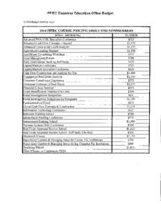 FFIEC Examiner Education Office Budget S:~2014 Budget(working copy[removed]FFIEC COURSE PRICING SHEET FOR NONMEMBERS FFIEC OFFERING Advanced BSA/AML Specialists Conference