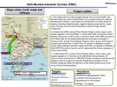 Delhi-Mumbai Industrial Corridor (DMIC) Major cities, trunk roads and railways Confidentiality 3 (incl. corporate info) (Reference)