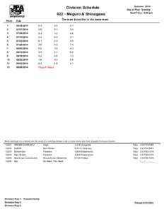 Division ScheduleMeguro & Shinagawa Week Summer 2014 Day of Play: Tuesday