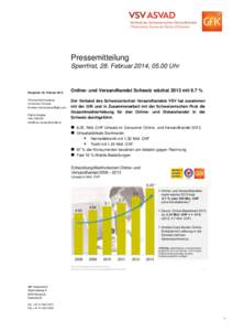 Pressemitteilung Sperrfrist, 28. Februar 2014, 05.00 Uhr Hergiswil, 28. Februar 2014 Thomas Hochreutener Consumer Choices