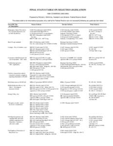 FINAL STATUS TABLE ON SELECTED LEGISLATION 109th CONGRESS[removed]Prepared by Richard J. McKinney, Assistant Law Librarian, Federal Reserve Board This status table is for informational purposes only; staff at the Fed