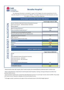 Bonalbo Hospital The following information is provided in respect to the budget and activity requirements for the Bonalbo Hospital for the financial year[removed]The budget represents the initial allocation and may be s