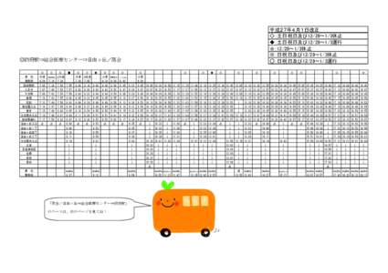 平成２７年４月１日改正 ◇：土日祝日及び12/29～1/3休止 ◆：土日祝日及び12/29～1/3運行 ☆：12/29～1/3休止 ※：日祝日及び12/29～1/3休止 ○：日祝日及び12/29～1/3運行