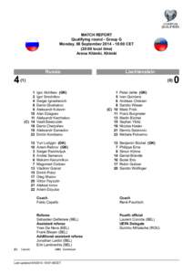 MATCH REPORT Qualifying round - Group G Monday, 08 September[removed]:00 CET (20:00 local time) Arena Khimki, Khimki