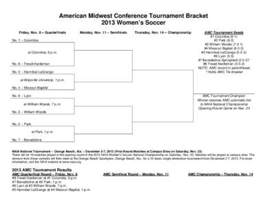 American Midwest Conference Tournament Bracket