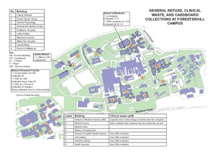 Containerization / Technology / Waste collection / Waste containers / Transport / Foresterhill / Medical waste