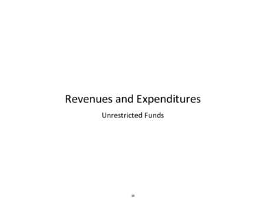 Revenues and Expenditures Unrestricted Funds 59  Unrestricted Current Revenues by Source (System wide)