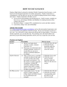 HOW TO USE NAVIANCE Danbury High School is pleased to introduce Family Connection from Naviance, a webbased serviced designed especially for students and parents. Family Connection is a comprehensive web site that you ca