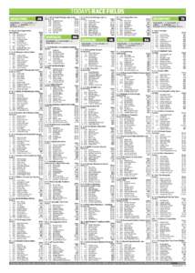 Today’s race fields  22 RACING angle park	  AG