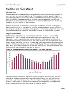 Geography of the United States / Poughkeepsie–Newburgh–Middletown metropolitan area / Goshen (village) /  New York / Goshen /  Indiana