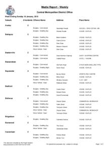 Media Report - Weekly Central Metropolitan District Office Week Ending Sunday 18 January, 2015 Suburb Aveley