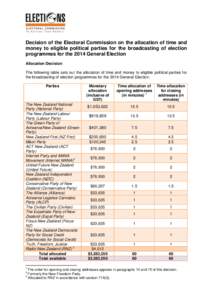 Decision of the Electoral Commission on the allocation of time and money to eligible political parties for the broadcasting of election programmes for the 2014 General Election Allocation Decision The following table set