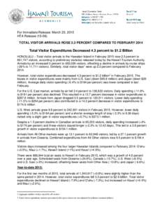 For Immediate Release: March 25, 2015 HTA ReleaseTOTAL VISITOR ARRIVALS ROSE 2.3 PERCENT COMPARED TO FEBRUARY 2014 Total Visitor Expenditures Decreased 4.3 percent to $1.2 Billion HONOLULU – Total visitor arri