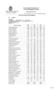 ELECCIONES PROVINCIALES 13 DE SEPTIEMBRE DE 2009 SUBDIRECCIÓN DE CÓMPUTOS ESCRUTINIO DEFINITIVO