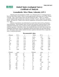 Granodiorite, Silver Plume, Colorado, GSP-2