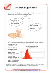 Just what is a pulse rate? Pulse rate shows how fast your heart is beating. It is usually given as the number of beats in one minute. It varies for different people – What factors do you think might