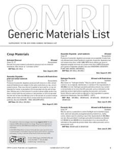 Generic Materials List SUPPLEMENT TO THE 2013 OMRI GENERIC MATERIALS LIST Crop Materials  Anaerobic Digestate – plant materials