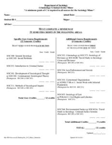 Department of Sociology Criminology/Criminal Justice Minor *A minimum grade of C is required in all courses for the Sociology Minor* Name: ____________________________________  Admit Date: _______________