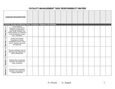 Microsoft Word - FATMAN TASK RESPONSIBILITY MATRIX.doc