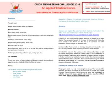 QUICK ENGINEERING CHALLENGEAn Apple Flotation Device Instructions for Elementary School Classes Materials