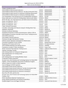 Approved Courses for DSOs & WTPOs Short List (not all inclusive) COURSE HAWAII COURSES BY DATE 2014 AWWA & HWEA Annual Conference 2014 AWWA & HWEA Annual Conference Top Ops (Contestants Only)