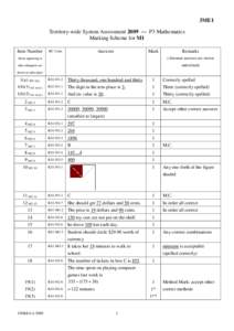 3ME1 Territory-wide System Assessment 2009 P3 Mathematics Marking Scheme for M1 Item Number