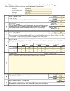 Texas A&M University  18 Characteristics of Texas Public Doctoral Programs Programs included only if in existence 3 or more years. Program is defined at the 8-digit CIP code level.