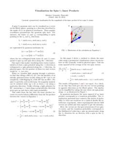 Visualization for Spin-1/2 Inner Products Sabrina Gonzalez Pasterski (Dated: July 23, 2013) I present a geometrical visualization for the magnitude of the inner product of two spin-1/2 states.  z