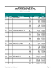 ILLINOIS DEPARTMENT OF REVENUE PERSONAL PROPERTY REPLACEMENT TAX (PPRT) COUNTY ALLOCATION MAILER - PERIOD 8 - FY 2010 COUNTY[removed]HANCOCK  Home