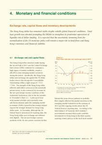 4.	 Monetary and financial conditions Exchange rate, capital flows and monetary developments The Hong Kong dollar has remained stable despite volatile global financial conditions. Total loan growth reaccelerated promptin