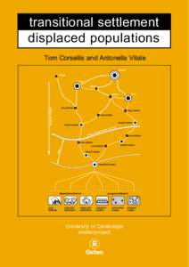 transitional settlement displaced populations Tom Corsellis and Antonella Vitale capital village town