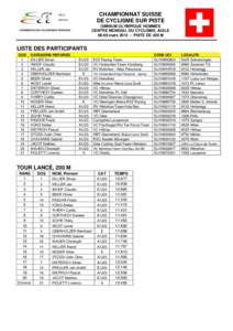 CHAMPIONNAT SUISSE DE CYCLISME SUR PISTE AIGLE GENEVE