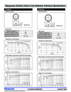 Panasonic CR2032 Datasheet