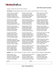 2015 NHL Playoff Pool Sheet  Choose 1 player from each of the 21 groups All Players including Goalies: Goal=1 point, Assist=1 point, OT goal=+1 point (2 total) Max Pacioretty (MON)