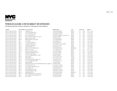 Page 1 of 6  WHOLESALERS AND MARKET BUSINESSES The following wholesalers, businesses and entities are operating in the market indicated. MARKET