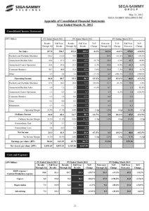 Microsoft PowerPoint - 【英語】2012_4q補足資料0511（deadsoul修正）