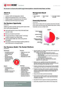 Factsheet  As of March 2015 Our mission is to become the world’s largest Internet platform outside the United States and China