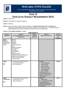 YEAR 12 YEAR LEVEL/SUBJECT REQUIREMENTS 2015 Column A = Subject Code Column B = Consumables to be provided by Parent/Carer Column C = Subject Fee Column D = Resources provided by College to students participating in the 