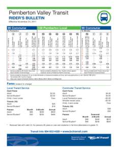 Pemberton Valley Transit RIDER’S BULLETIN Effective November 24, [removed]Commuter