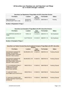 All Securities Law, Franchise Law, and Take-Over Law Filings for[removed]through[removed]Securities Law Registration Filings Made with DFI’s Securities Division Firm Name KBS STRATEGIC