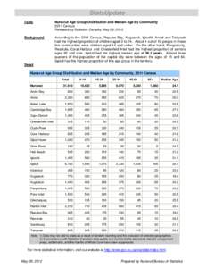 Microsoft Word - StatsUpdate_Nunavut Age Group Distribution and Median Age by Community, 2011 Census.doc