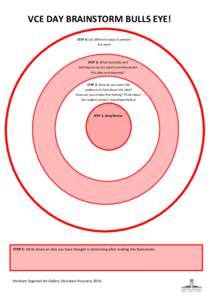 VCE DAY BRAINSTORM BULLS EYE! STEP 4: List different ways to present the work STEP 3: What materials and techniques can be used to communicate