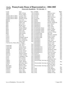 29  Pennsylvania House of Representatives[removed]Democratic-Republican - 78; Federalist - 8  County