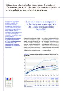 Fonctions  Disciplines : groupe de disciplines CNU et sous-total par grande discipline