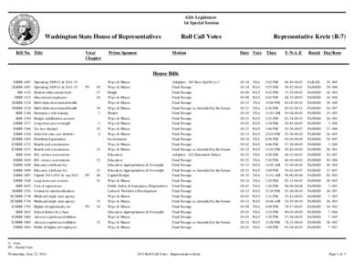 62th Legislature 1st Special Session Washington State House of Representatives Bill No. Title