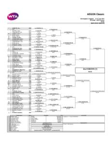 AEGON Classic Birmingham, England 9-15 June 2014 $710,000 - WTA Premier Grass MAIN DRAW SINGLES