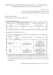 Readings of Environmental Radiation Monitoring at Meeting Places, etc. in Fukushima Prefecture (Prompt Report for monitoring results on November 24 andNovember 29, 2011 Local Nuclear Emergency Response Headquar