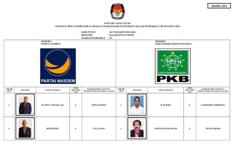 MODEL BE1  DAFTAR CALON TETAP ANGGOTA DEWAN PERWAKILAN RAKYAT DAERAH KABUPATEN/KOTA DALAM PEMILIHAN UMUM TAHUN 2014 KABUPATEN PROVINSI