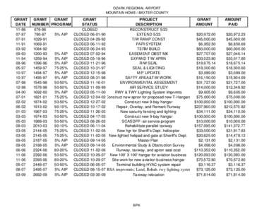 OZARK REGIONAL AIRPORT MOUNTAIN HOME / BAXTER COUNTY GRANT DATE 11-86